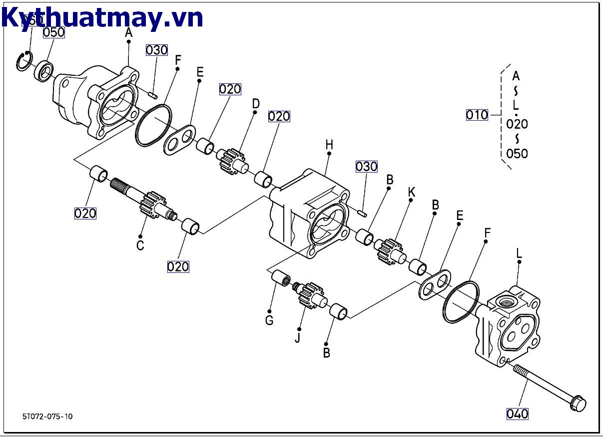 Của bơm thủy lực( những bộ phận cấu thành)